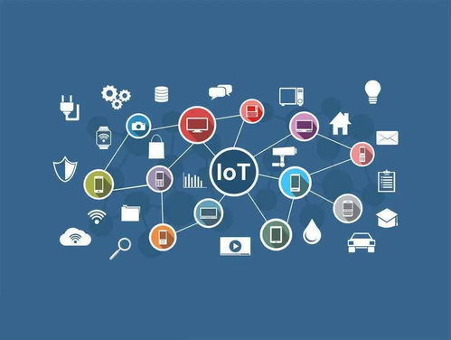 用好物聯網技術，賦能企業數字化轉型